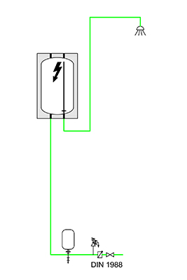 Schema conectare Storatherm Aqua Compact AC 60/E-W la reteaua de apa potabila