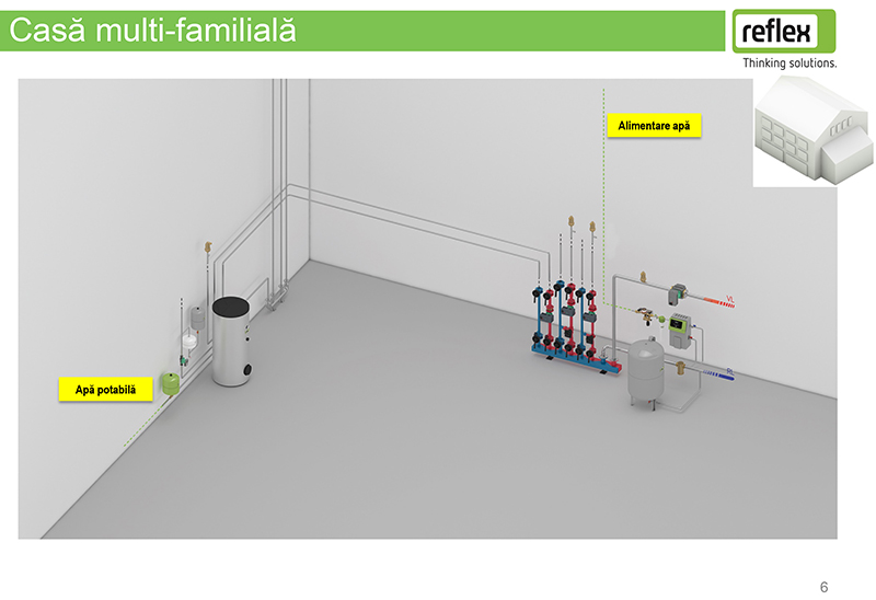 Solutia Reflex 02 - instalatia