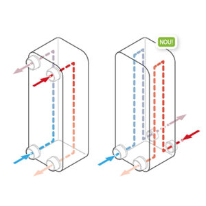 Longtherm sudat cu trecere simpla si trecere dubla 